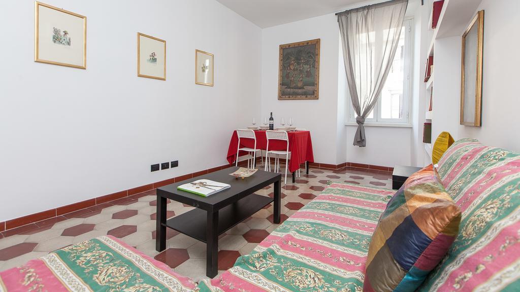 Testaccio Rom